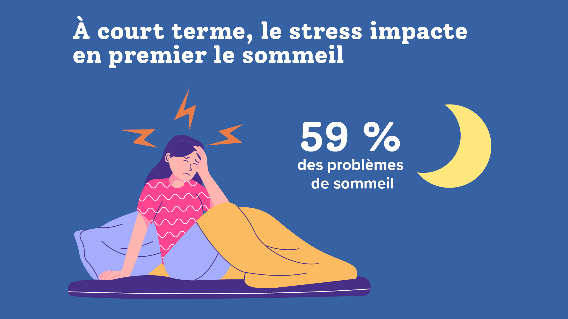 stress impacte le sommeil