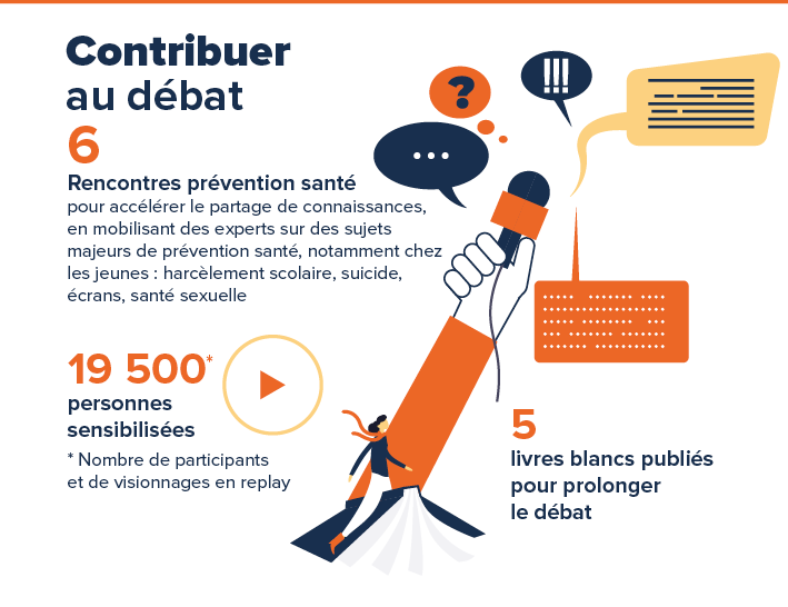 Contribuer au débat chiffres 2017-23 Fondation Ramsay Santé