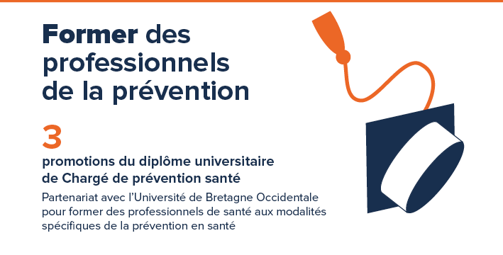 Former - chiffres 2017-23 Fondation Ramsay Santé