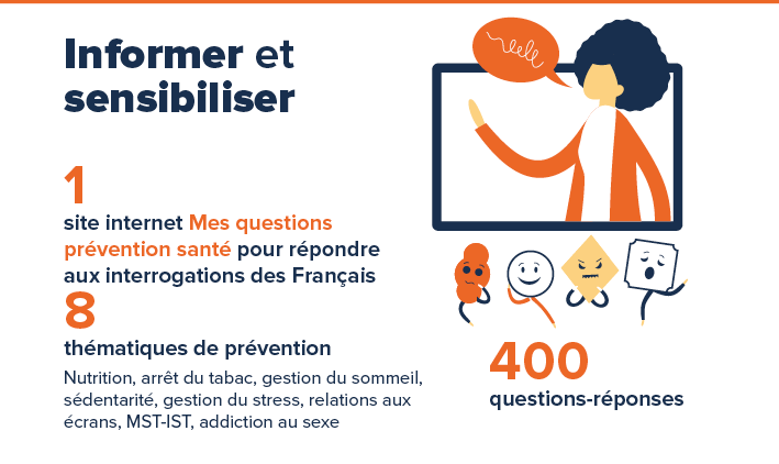 Informer chiffres 2017-23 Fondation Ramsay Santé